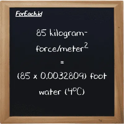 How to convert kilogram-force/meter<sup>2</sup> to foot water (4<sup>o</sup>C): 85 kilogram-force/meter<sup>2</sup> (kgf/m<sup>2</sup>) is equivalent to 85 times 0.0032809 foot water (4<sup>o</sup>C) (ftH2O)